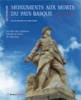 Chevrel Maryline, FAUR, Michel, HAUTERIVE Patrice d‘ et PONTET Josette, Monuments aux morts du Pays Basque de la Grande Guerre. Dictionnaire raisonné, Bayonne, Editions Koegui, 2016